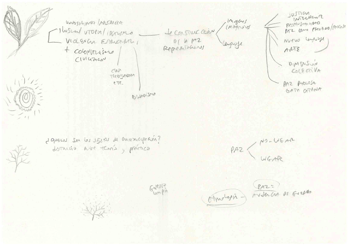 Imagen del palimpsesto colectivo